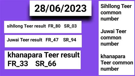 teer today mb fr sr -08>|SHILLONG TEER FR SR LIVE .